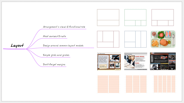 Layouts and grids in slide design makeovers